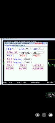 个性化定制MT4交易面板一键平仓EA辅助工具批量挂单平仓