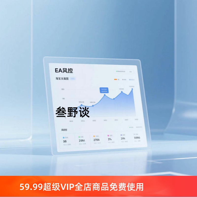 简单EA风控MT4交易软件最新MQL4编程