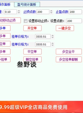 MT4一键平仓助手下单面板定制ea辅助工具批量平仓便宜低价款