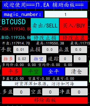 MT5下单面板自动止损移动止损辅助面板带追踪止损一健清仓秒平