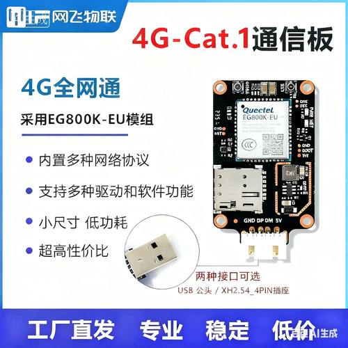 4GCAT1物联网EC800K-EUUSB上网卡