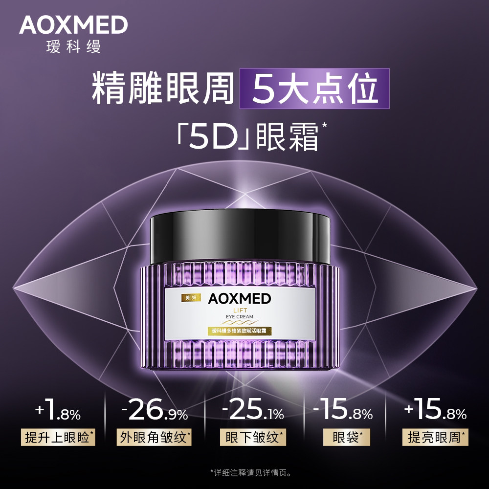 瑷科缦多维紧致赋活眼霜15g图片