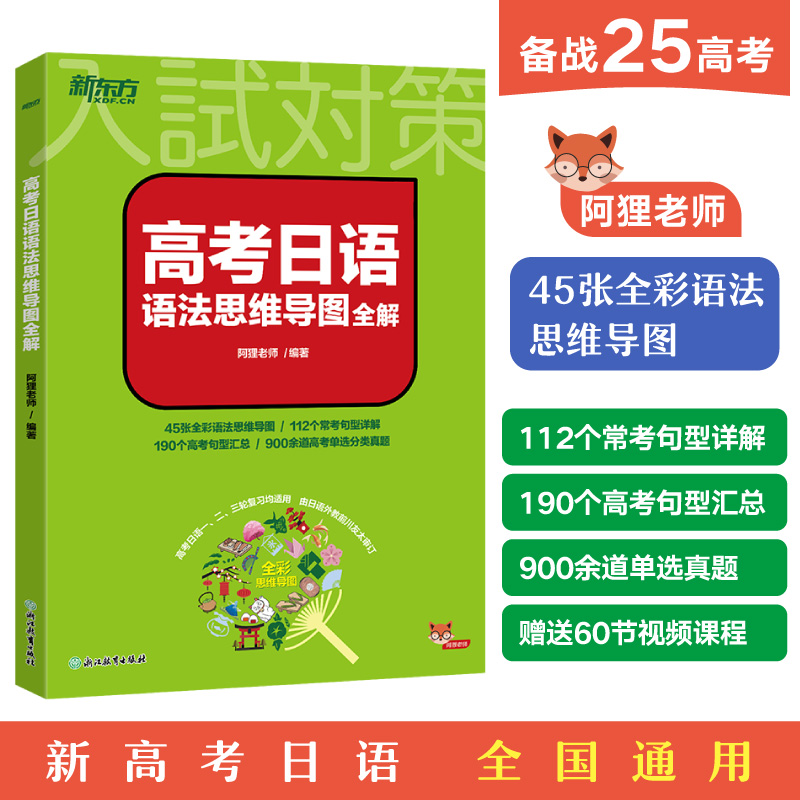 高考日语语法思维导图全解