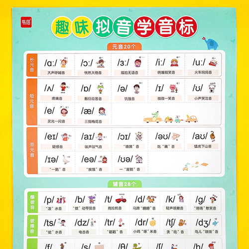 小学英语趣味拟音48个音标挂图