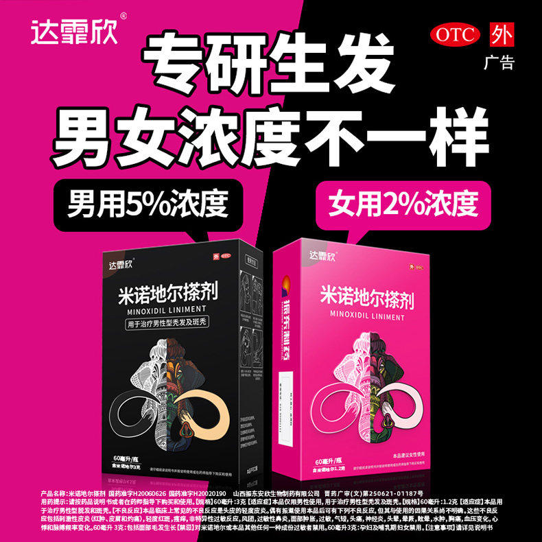 【达霏欣】米诺地尔搽剂2%*90ml*1瓶/盒