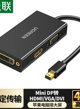 绿联 Mini DP转HDMI/VGA/DVI转换器 20418