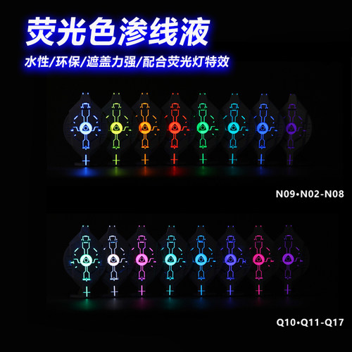 水性荧光渗线液高达手办模型上色
