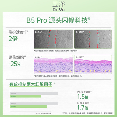 【k姐推荐】玉泽维生素原B5速安特护霜舒缓保湿40gDB