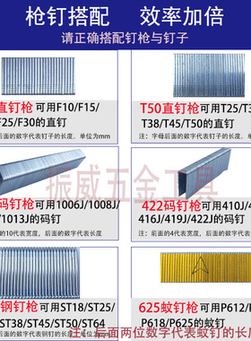 F30/T50直钉ST38钢钉FST25无头钢钉P625蚊钉N21U型440K气钉枪码钉