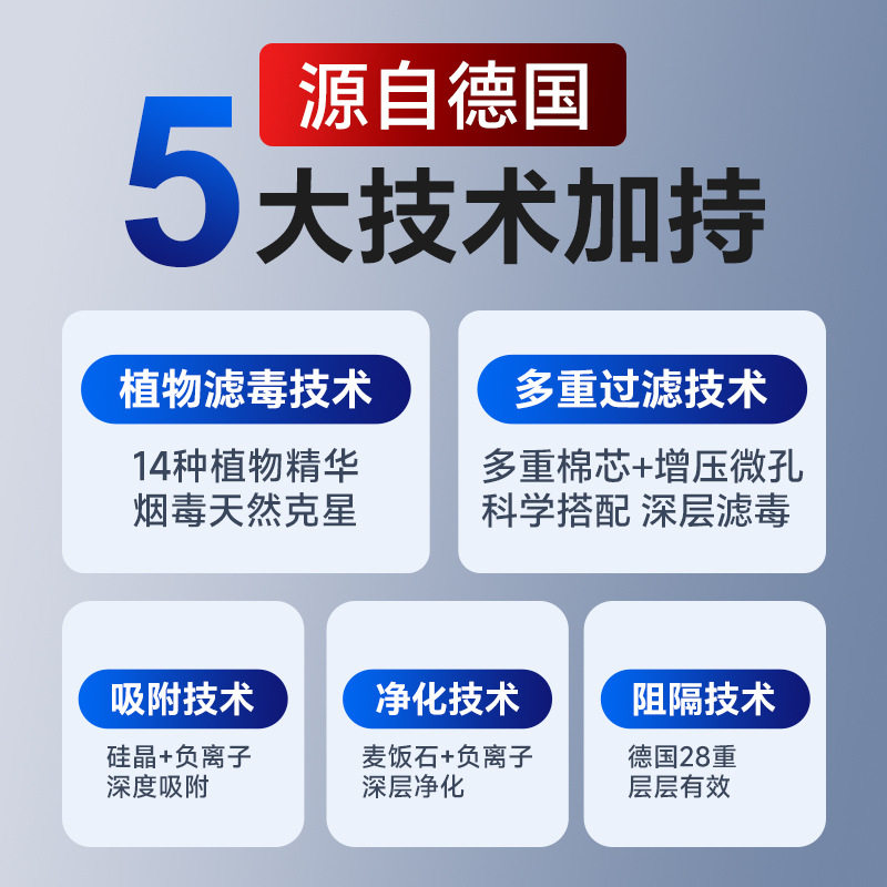 Hadley德国28重烟嘴过滤