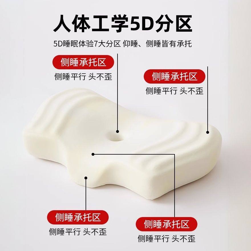 人体工学枕头家用护颈椎助睡眠成人男记忆棉睡觉侧睡枕芯一对,床上用品,记忆棉枕,淘宝优惠券,粉丝福利购,淘宝优惠卷