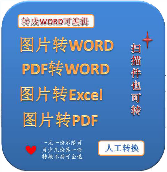 pdf转word可编辑 图片转word可编辑 图片转excel可编辑
