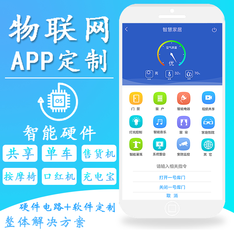 物联网pcb电路开发共享单车硬件口红机app软件开发定制小程序设计 物联网产品展示 新物联 物联网iot行业门户