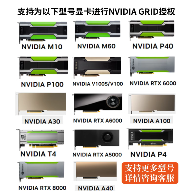 NVIDIA许可英伟达vGPU永久授权vDWS授权部署 vGPU安装技术支持