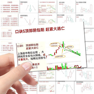 189张股票基础知识贴纸金融经济炒股股市学习装饰手机手账贴画diy