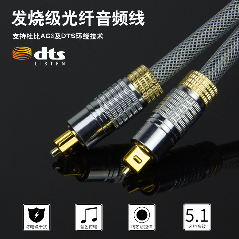 数字光纤音频线HIFI5.1音效SPDIF输出线音响功放PS4连接线 方对方