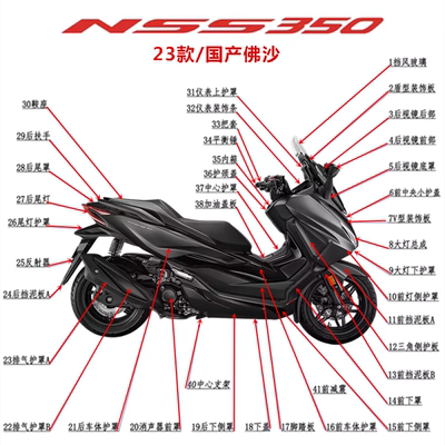 本田佛沙NSS350国产23款外壳车壳