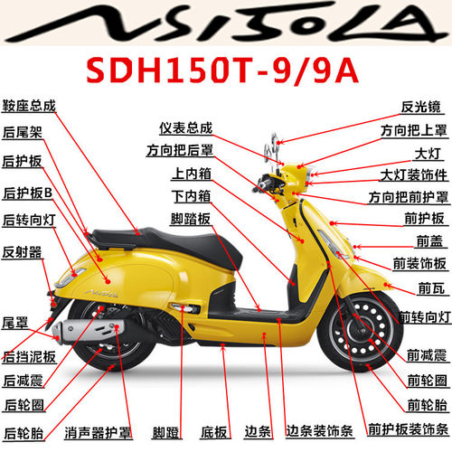 NS150LA大拉全车外壳滤芯转向灯