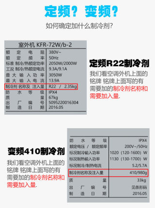 家用空调R22制冷液R410a制冷剂充氟工具套装加氟管雪种冷媒氟利昂