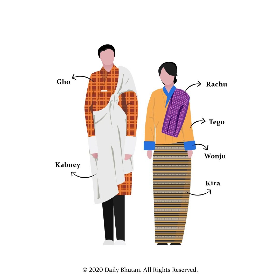 不丹传统手工艺Tshemzo-传统服装Gho&Kira&制靴 不丹孩子的小店