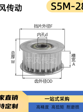 同步轮S5M28齿 涨紧轮 槽宽17/22/27调节导向轮惰轮AFTHW28S5M150