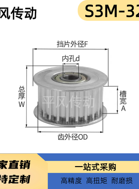 同步轮S3M32齿 涨紧轮 槽宽11/17调节导向轮惰轮AFTHW32S3M