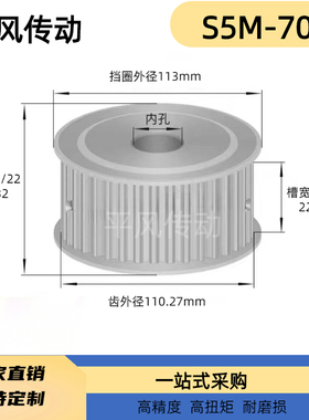 S5M70齿 两面平同步轮 槽宽17 AF型 同步皮带轮型新款70S5M150-A