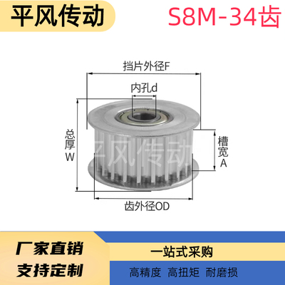 同步带轮S8M34齿两边轴承 涨紧轮 调节导向轮惰轮HTFW34S8M300