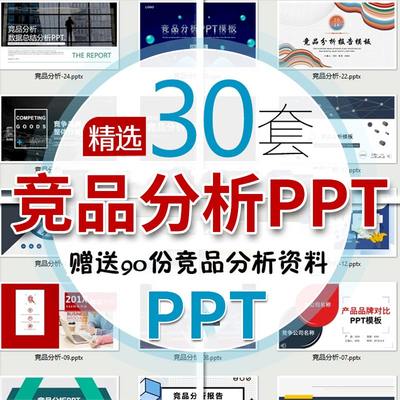 竞品分析ppt模板 企业公司产品竞争对手对比分析调研报告方案资料