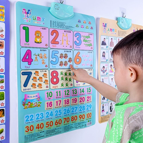 Цифровой флип-чарт, со звуком, раннее развитие, издает звуки, английский