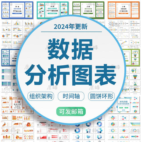 组织架构图商务时间轴鱼骨图流程并列关系信息可视化图表ppt模板