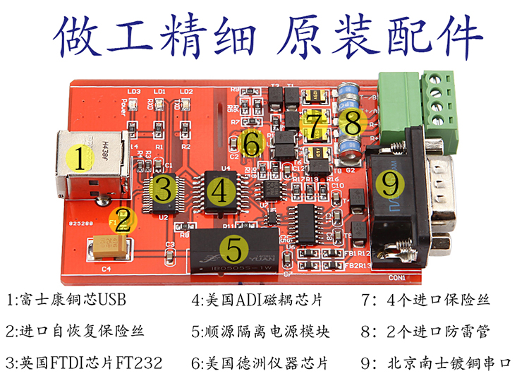 Hub USB - Ref 366393 Image 5