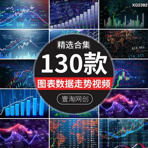 金融股票行情图表数据走势经济股市业绩增长下滑短视频剪辑素材