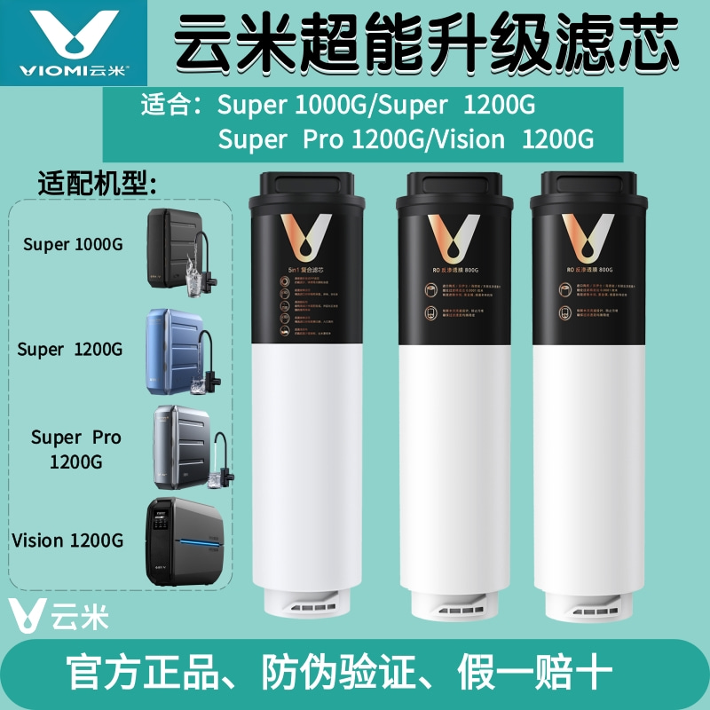 云米Easy-3系列400G/600G/800G净水器1号5in1复合2号RO反渗透滤芯