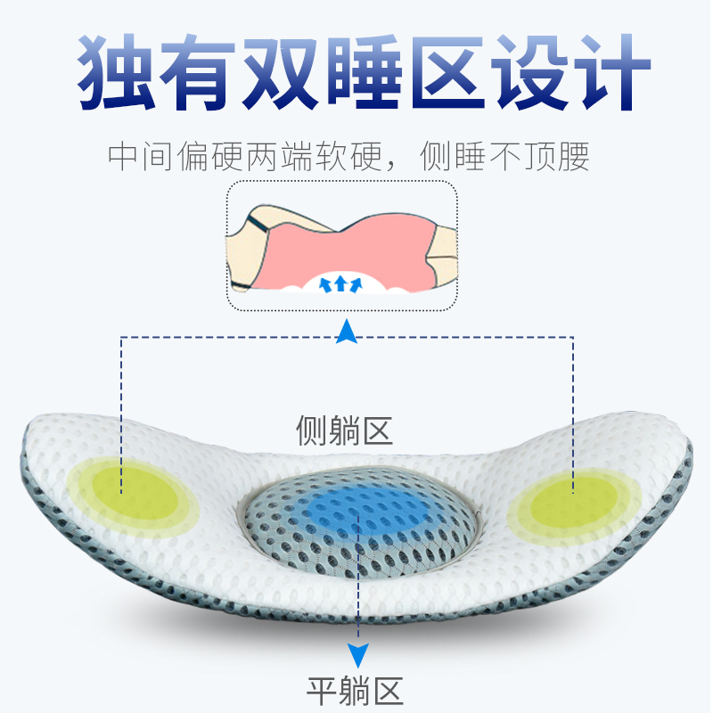 霓裳宝贝腰椎枕非治疗孕妇腰枕按摩神...