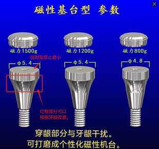 兼容登腾奥齿泰口腔种植位置定位器磁性螺钉附着体 认准梅卡品牌