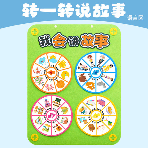 幼儿园语言区转一转讲故事教具