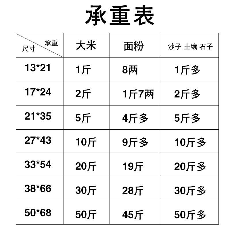 加厚棉布袋帆布袋小布袋抽绳束口袋大米收纳袋地质样品砂石取样袋