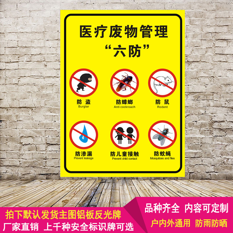 医院垃圾分类标牌医疗废物管理五防六防警示提示禁止吸烟铝板标识