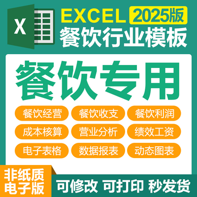 Excel电子表格管理系统餐饮专用开餐饮店经营收支利润成本分析