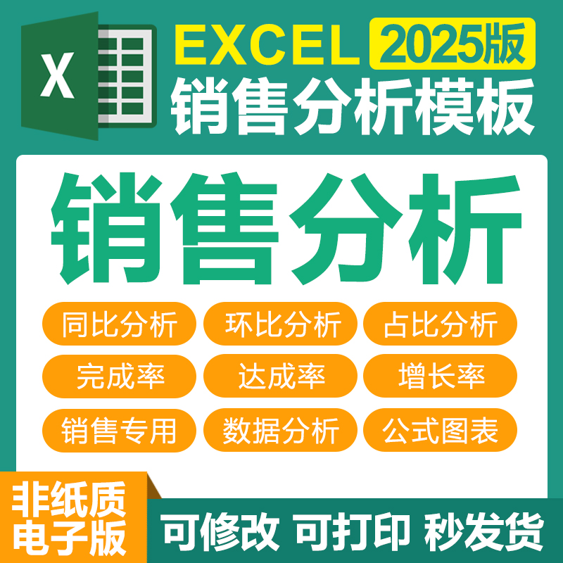 excel销售数据分析电子表格可视化业绩统计利润对比完成达成率