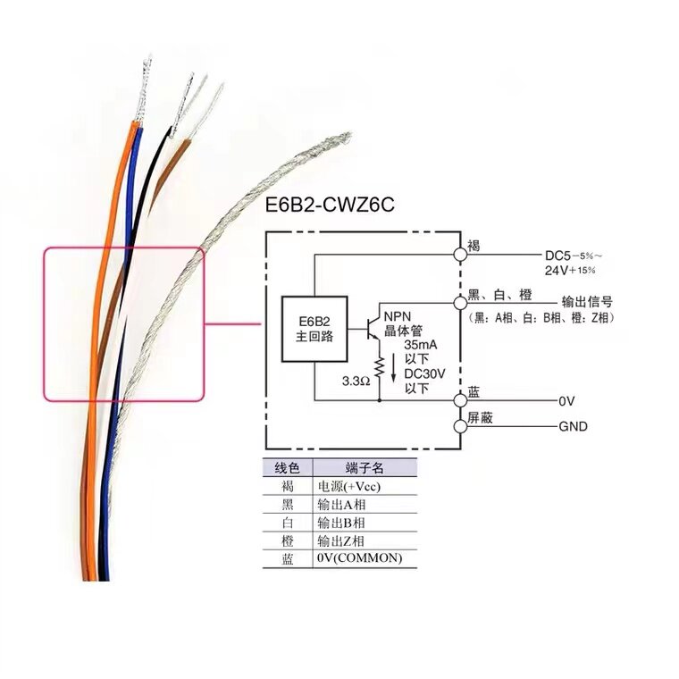 欧姆龙omro原装正品编码器e6b2-cwz6c光电编码器顺丰包邮信号稳定高性价比高么？