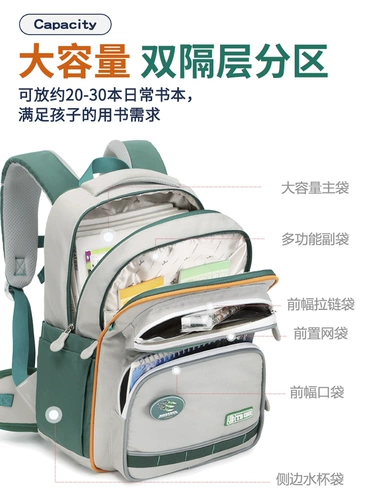 Детский школьный рюкзак для мальчиков со сниженной нагрузкой, защита позвоночника, коллекция 2022