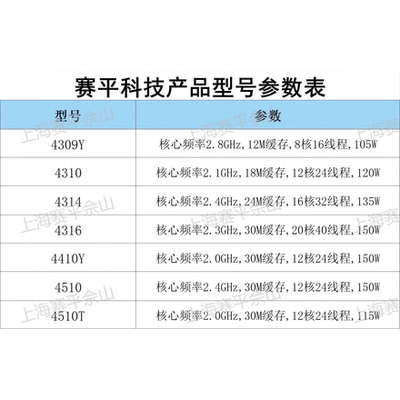 Intel/英特尔 服务器 4309Y/4310/4314/4316/4410Y/4510/4510T