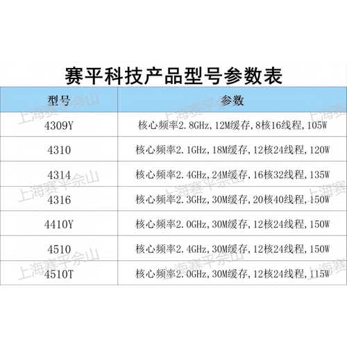 Intel/英特尔 服务器 4309Y/4310/4314/4316/4410Y/4510/4510T