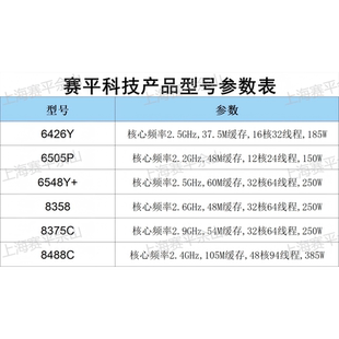 Intel/英特尔 服务器 6426Y/6505P/6548Y+/8358/8375C/8488C