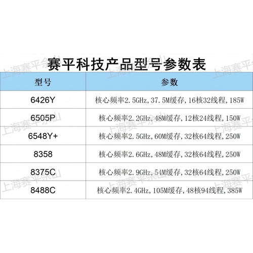 Intel/英特尔 服务器 6426Y/6505P/6548Y+/8358/8375C/8488C