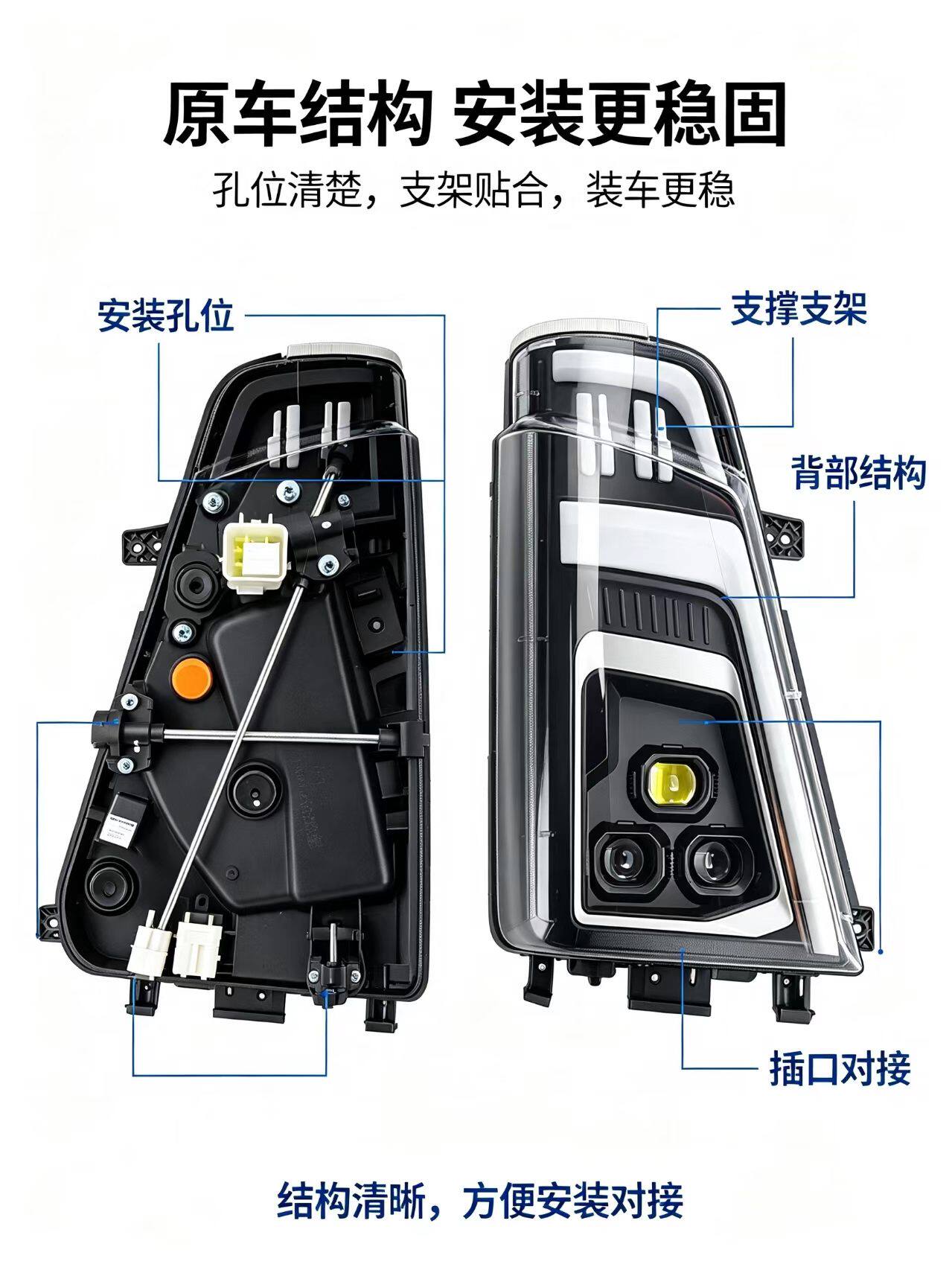 重汽豪沃轻卡统帅前大灯总成LED电子透镜前照 灯2018新款悍将G5X