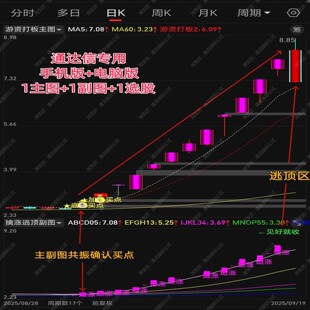 2026通达信股票游资主力打板追踪买卖点交易短线龙头吸筹起爆指标