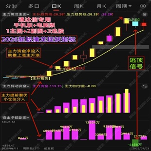 2026股票机构主力擒龙捉妖资金异动追踪抄底起爆短线龙头指标神器